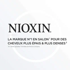 Après Shampoing densifiant System 2 - Cheveux très fins