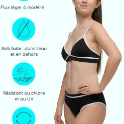 Bas de maillot de bain menstruel Adolescente - Fluxoyen - Ava noir en nylon