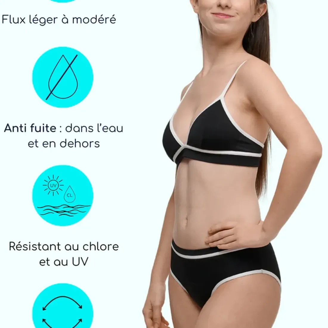 Bas de maillot de bain menstruel Adolescente - Fluxoyen - Ava noir en nylon