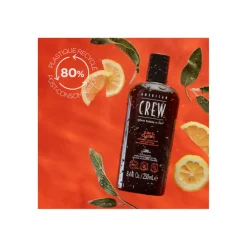 Coffret Routine Soins Coiffage Homme - Brillance forte