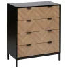 Commode