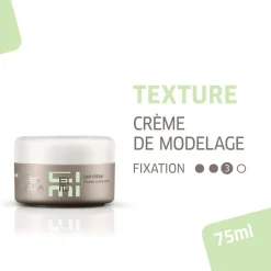 Crème de Modelage - Grip Cream