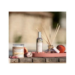 Diffuseur Bain de Soleil