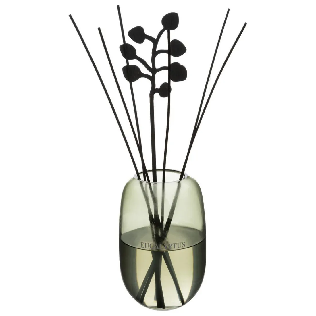 Diffuseur de parfum