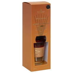 Diffuseur de parfum