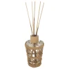 Diffuseur de parfum