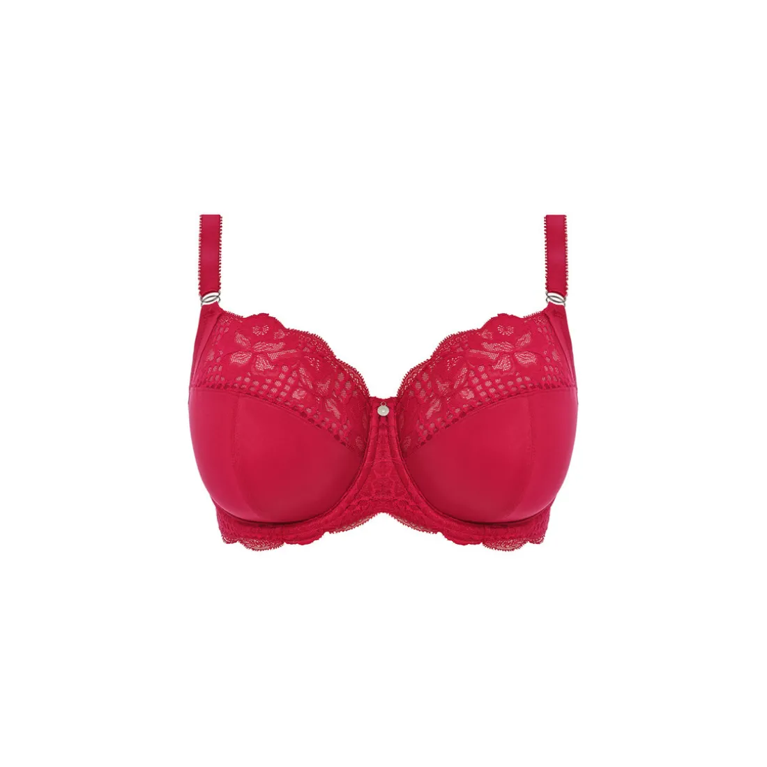 Ensemble REFLECT Rouge