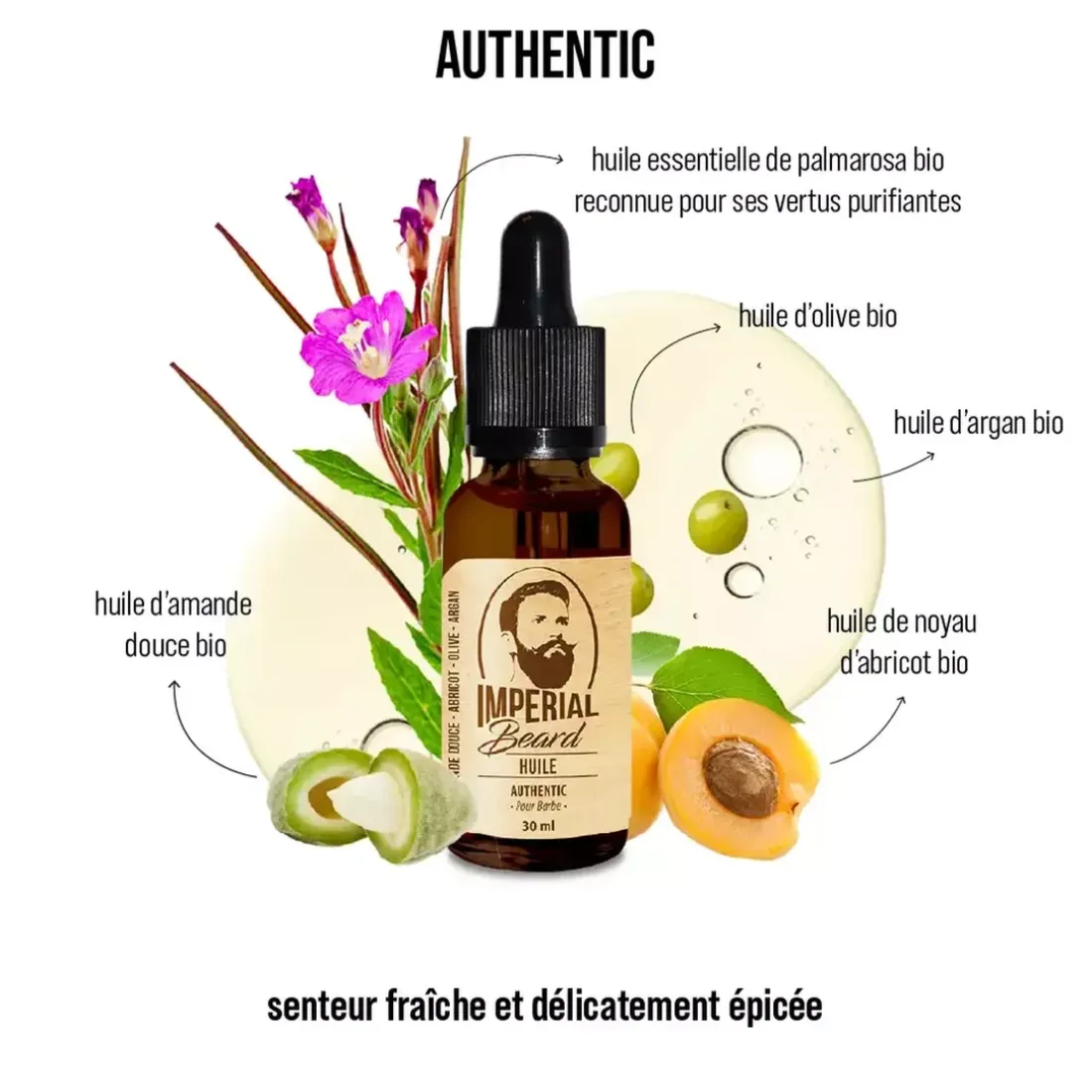 Huile à Barbe - Authentic