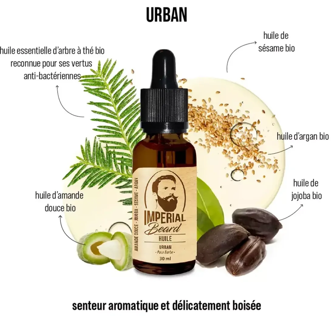 Huile à Barbe - Urban