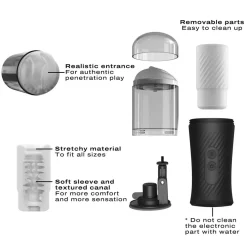 Masturbateur automatique THRUST BLOW - Noir Dorcel