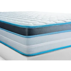 Matelas BodyFit a memoire de forme