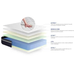 Matelas Latex memoire de forme Maxi epaisseur 7 zones de confort