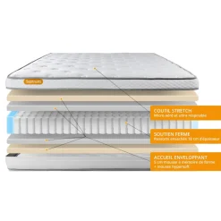 Matelas Memo Luxe Ressorts ensaches memoire de forme 5 zones de confort MAXI epaisseur