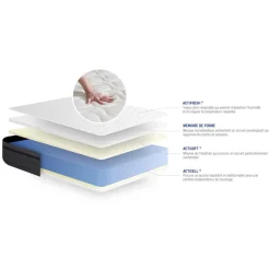 Matelas Memoire de forme ACTIMEMO ZEN Maxi epaisseur 7 zones de confort