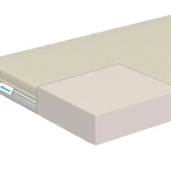 Matelas Minea