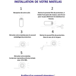 Matelas Roulé Accueil Mémoire De Forme AZURO - Made In France