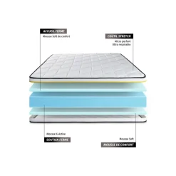 Matelas SOFT blanc