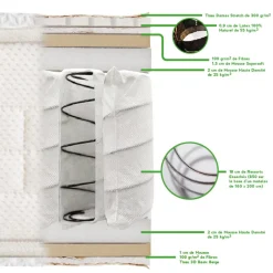Matelas Sérénade