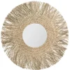Miroir AEL D80