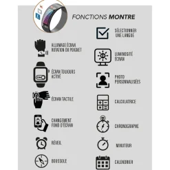Montre connectée Mixte Smarty Super Amoled - SW070E Bracelet Silicone Bleu