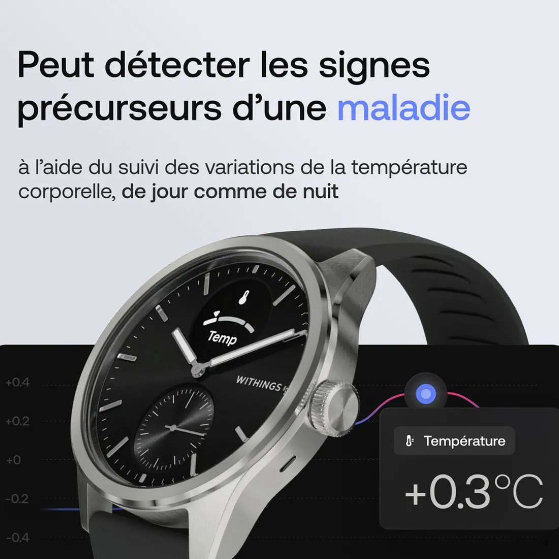 Montre de Santé Connecté Femme Withings Scanwatch Light - Wsw L White Bracelet Caoutchouc Gris