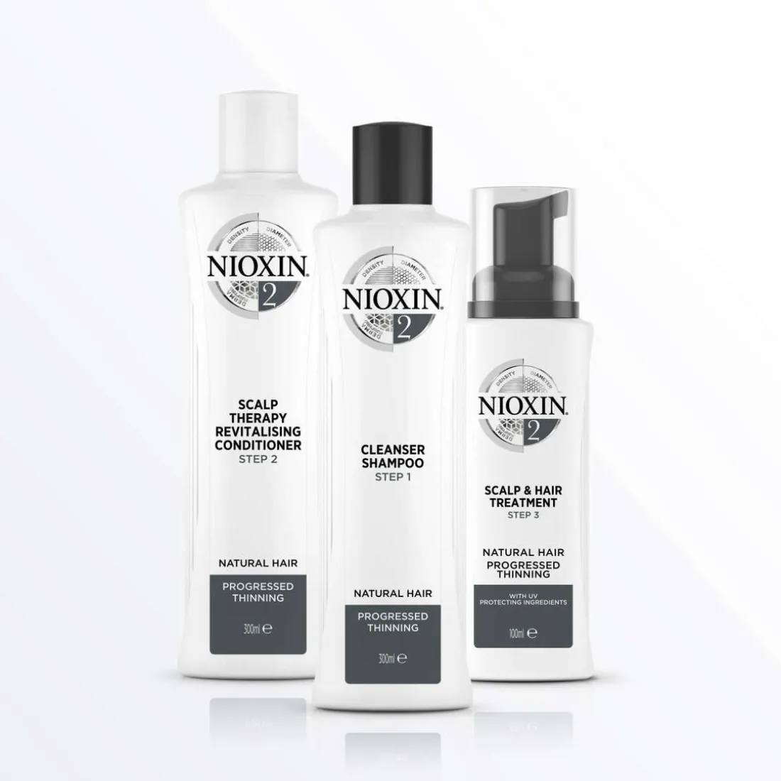 Soin System 2 - Cuir chevelu & cheveux très fins