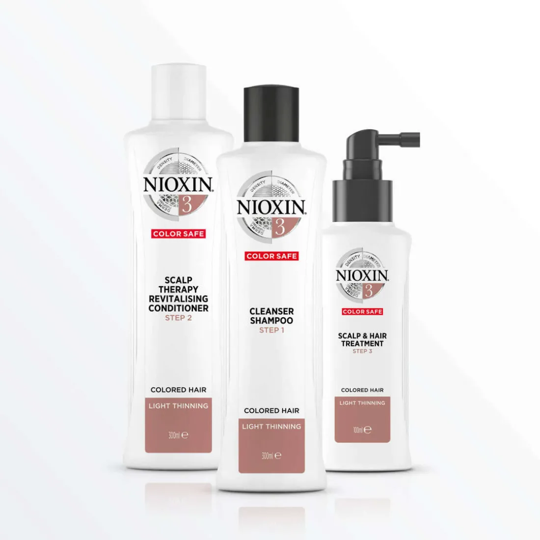 Soin System 3 - Cuir chevelu & cheveux normaux à fins colorés