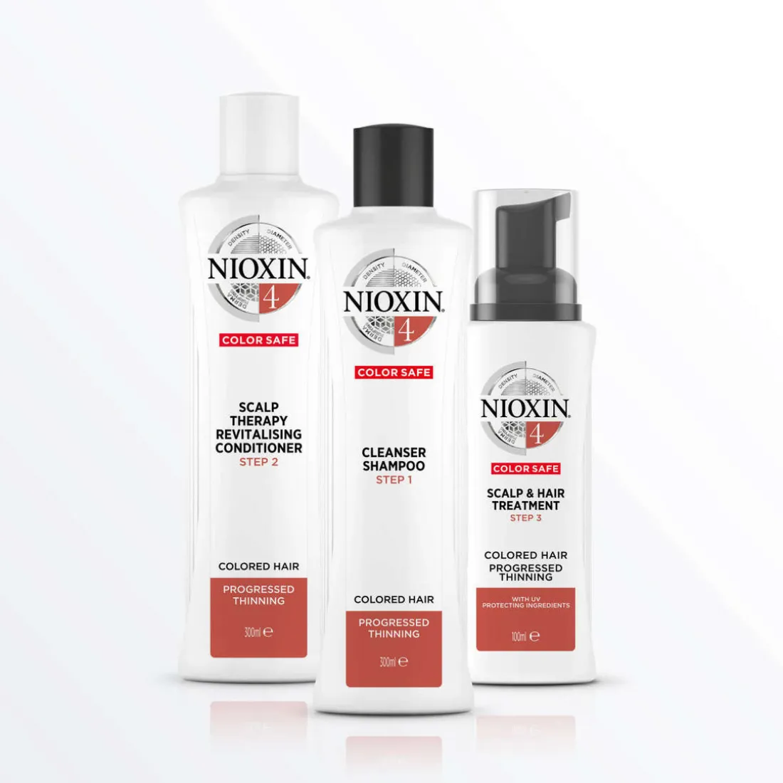 Soin System 4 - Cuir chevelu & cheveux très fins colorés