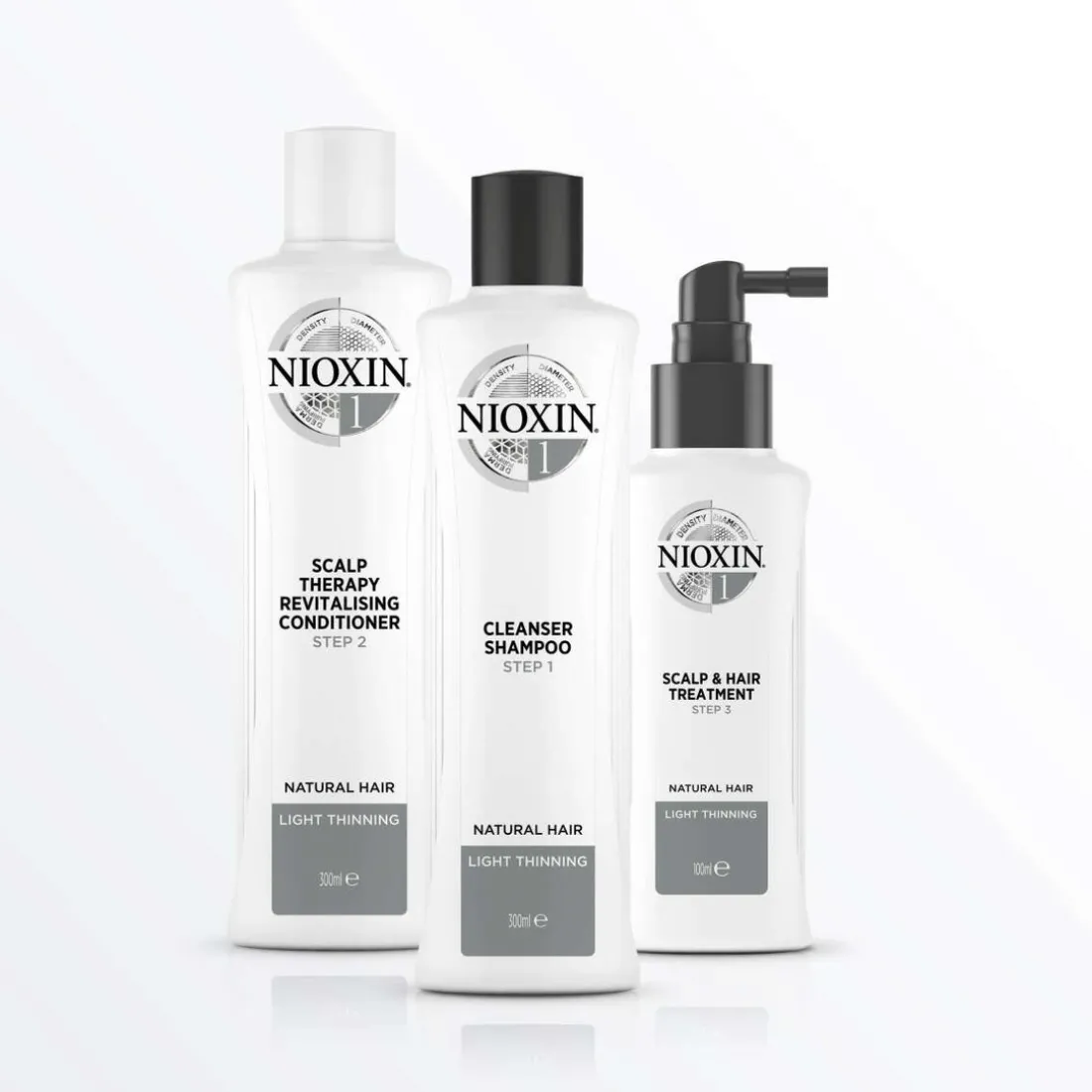 Soin System 1 - Cuir chevelu & cheveux normaux à fins