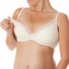 Soutien-gorge allaitement armatures rose Cache Coeur Lingerie