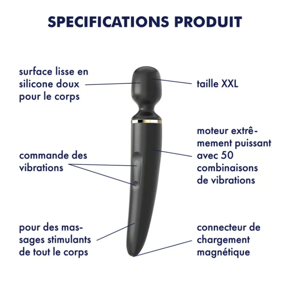 Stimulateur Satisfyer Woman Wand - Noir