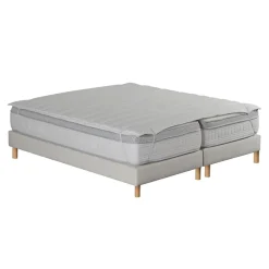Surmatelas Wellness