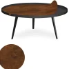 Table basse magnétique ronde à rebord Bipolart Métal Noir avec 1 Top Effet simili de vachette